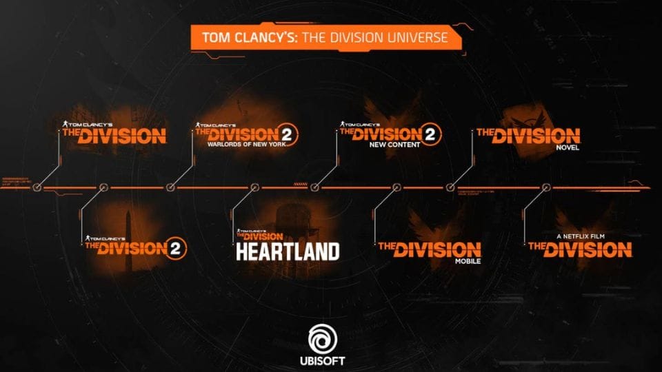 New Update of Division 2